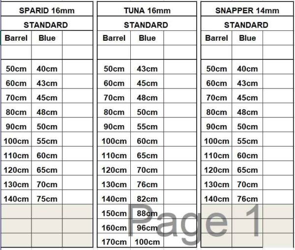 Rob Allen speargun rubber (sold by the cm) - Image 4