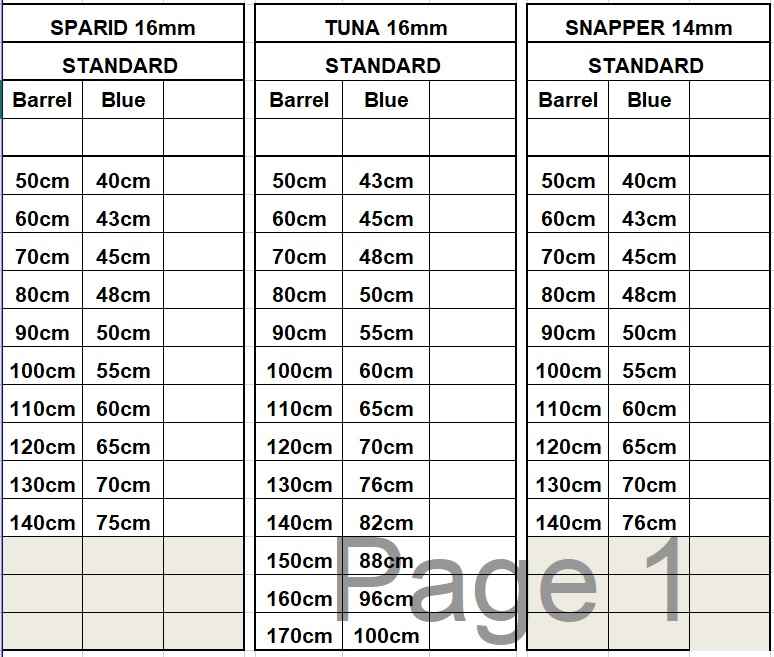 Speargun Rubber Size Chart