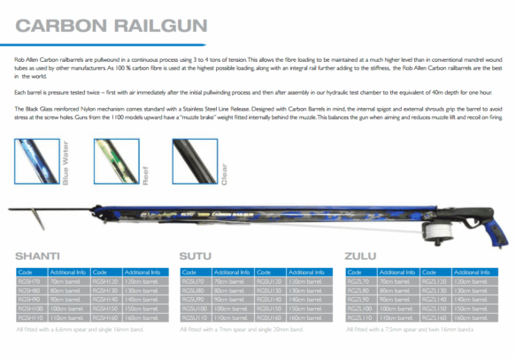 Speargun - Rob Allen Carbon Speargun