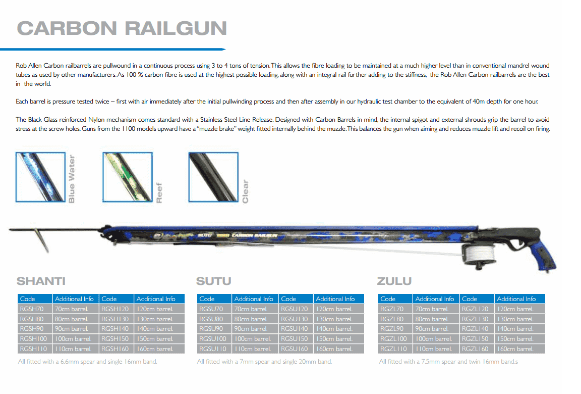 Spearfishing.co.uk Rob Allen Zulu railgun carbon
