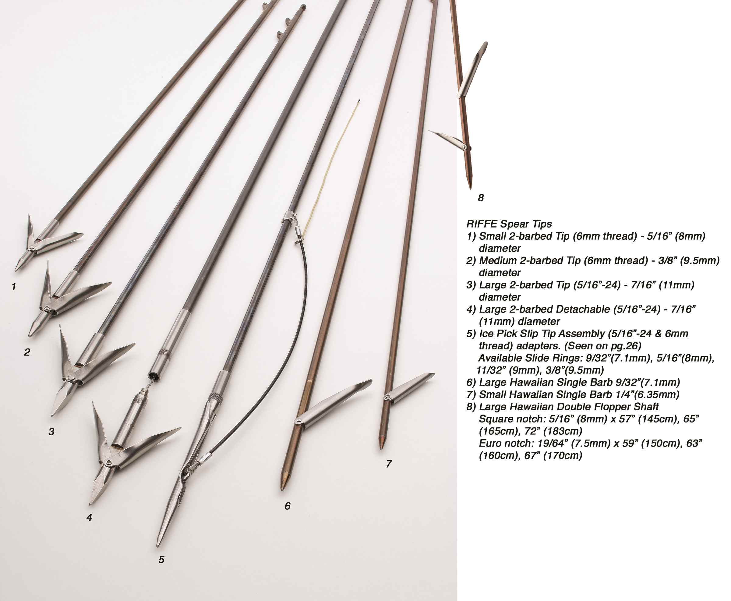 Spearfishing.co.uk Riffe Spear Tips