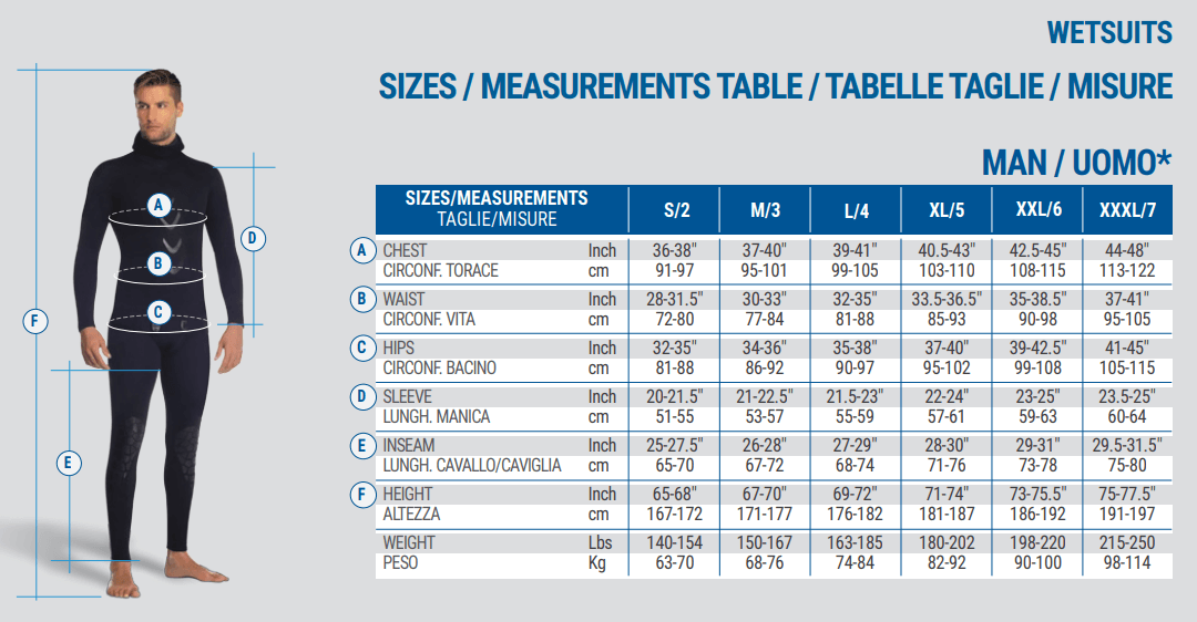 Mens Wetsuit Size Chart