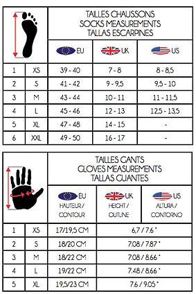 Epsealon 3mm Wetsuit Red Fusion matching gloves size chart