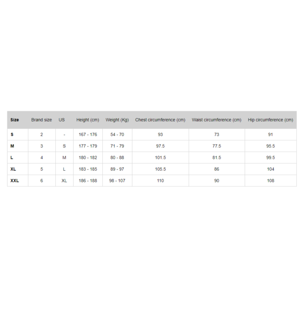 Mares wetsuit size chart