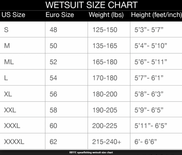 Riffe Digi-tek slim fit camo wetsuit - size chart