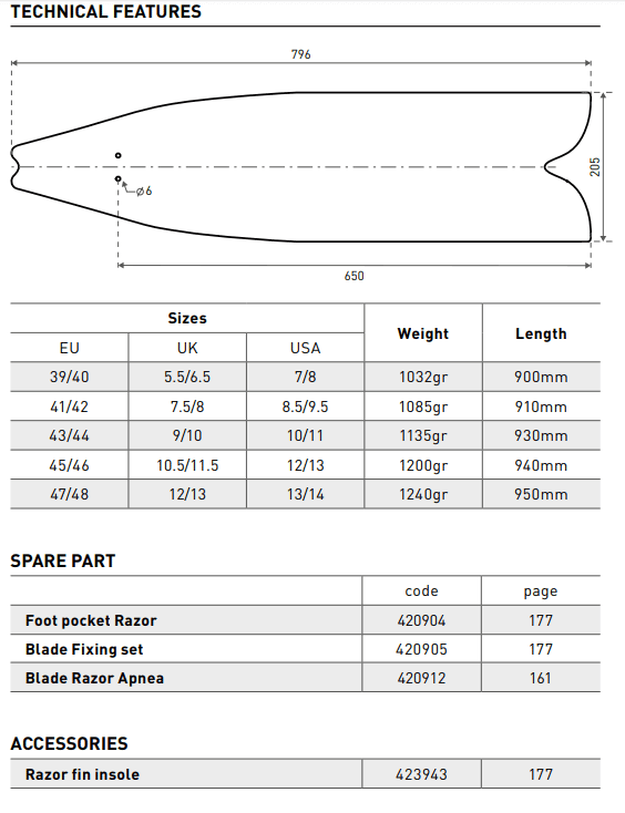 Mares Razor Apnea Fins