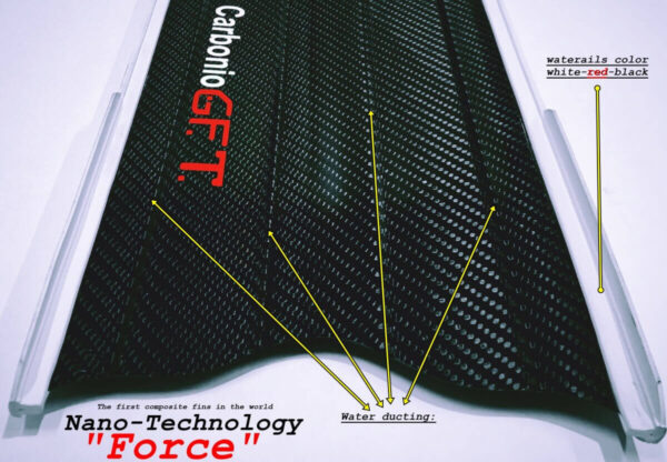 CarbonioGFT Force Carbon fins nano tech