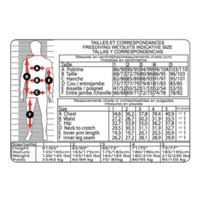 Epsealon wetsuit size chart