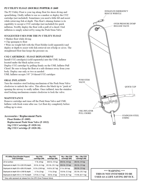 Riffe Utility Floats - Image 11