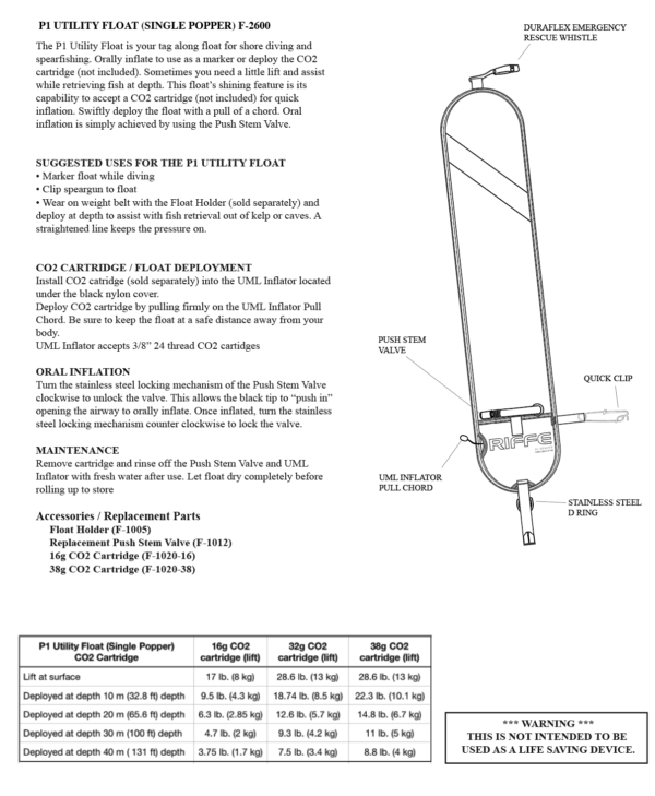 Riffe Utility Floats - Image 10