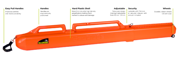Sportube Series 1 hard Case - Image 3