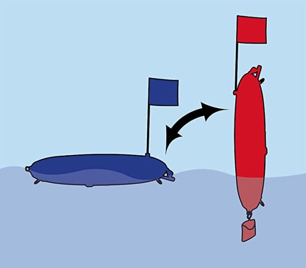 Epsealon Double Torpedo Float - Image 7