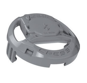 BT Interface Watches