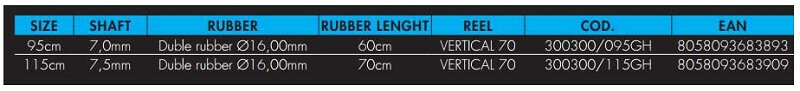 Salvimar Hero Storm speargun - Image 3
