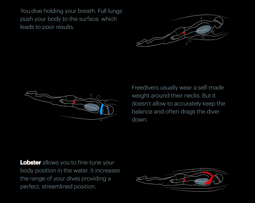Lobster freediving neck weight - Image 6
