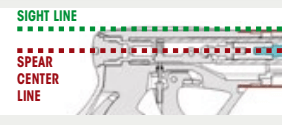 Cressi Saetta Pneumatic speargun sight line