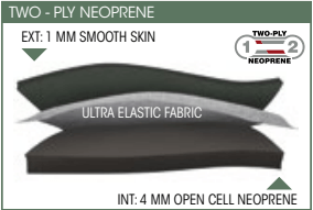 Cressi Seppia wetsuit material