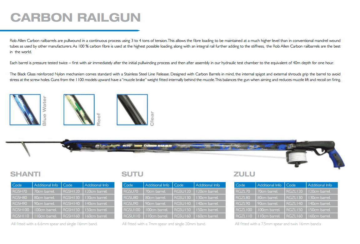 Rob Allen Kawa Carbon speargun - Image 15