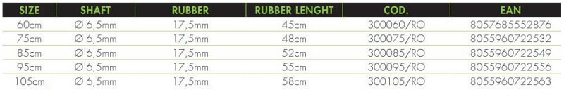 Salvimar Voodoo Rail Open Speargun size chart