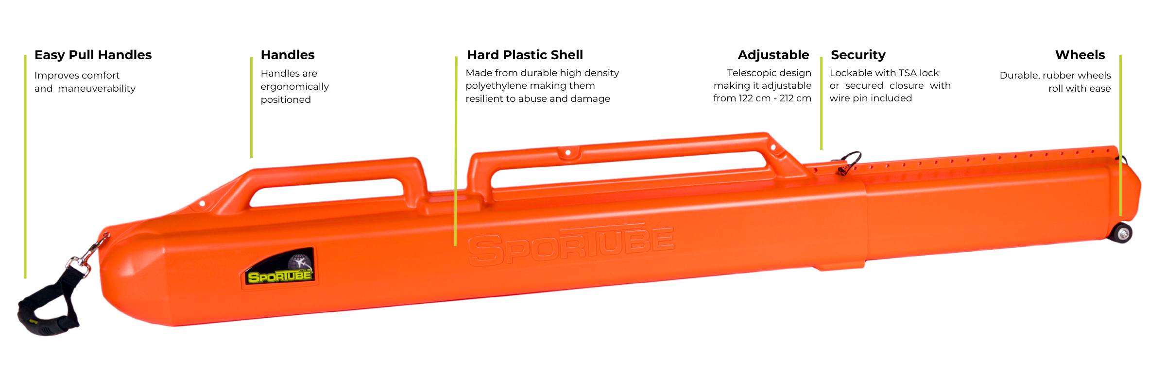 Sportube Series 1 hard Case - Image 3