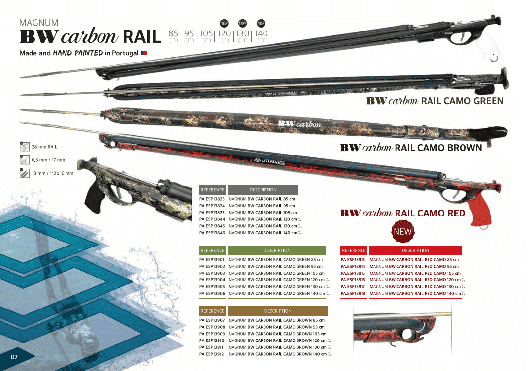 Picasso Magnum BW Carbon Rail Speargun Red Camo 85cm - Image 3