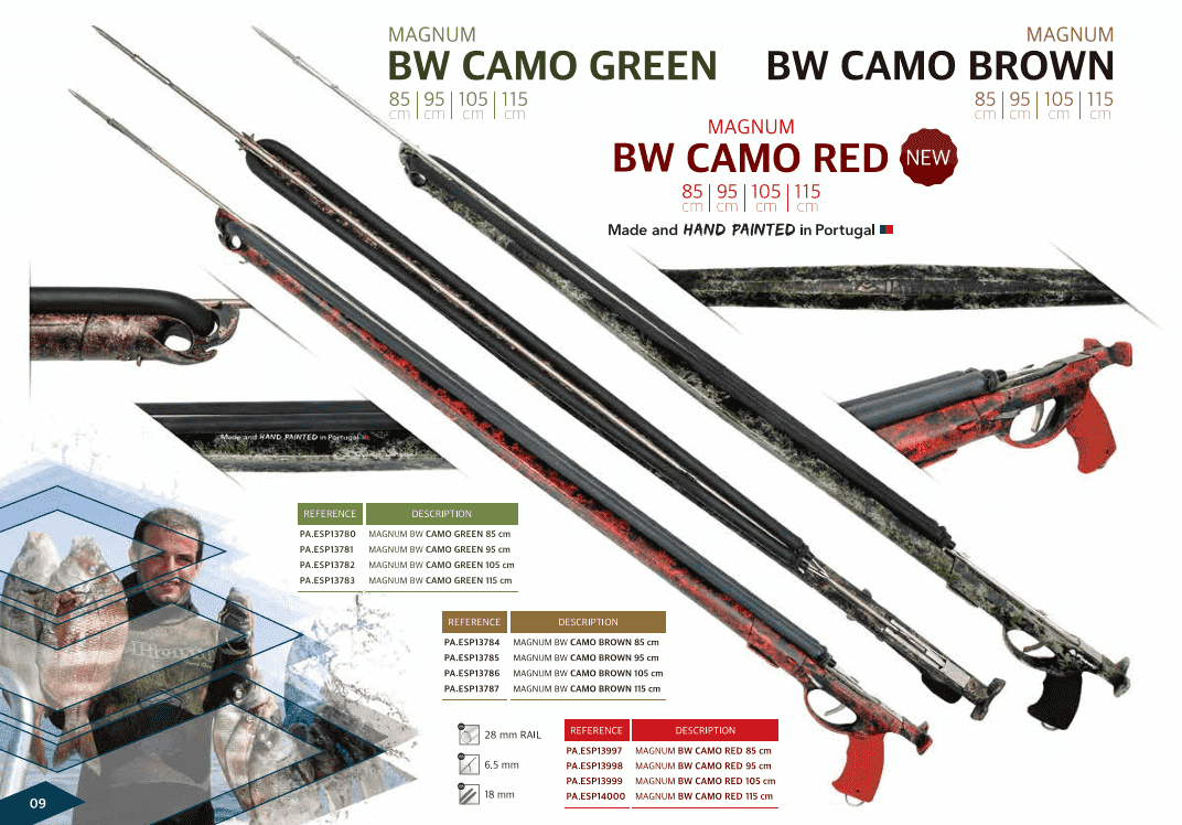 Picasso Magnum BW Aluminium Speargun Green Camo 85cm - Image 3